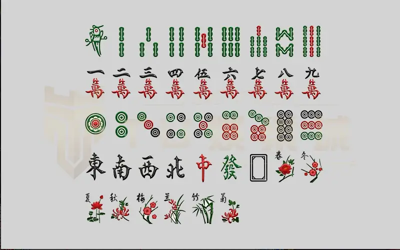 麻將規則-想打牌要先懂牌