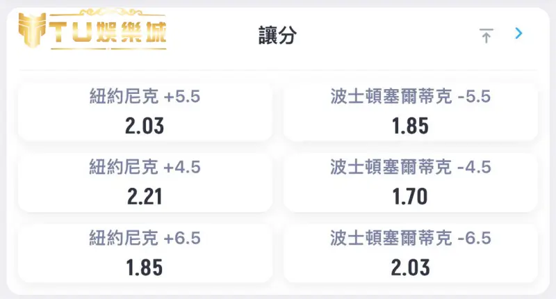 運彩讓分