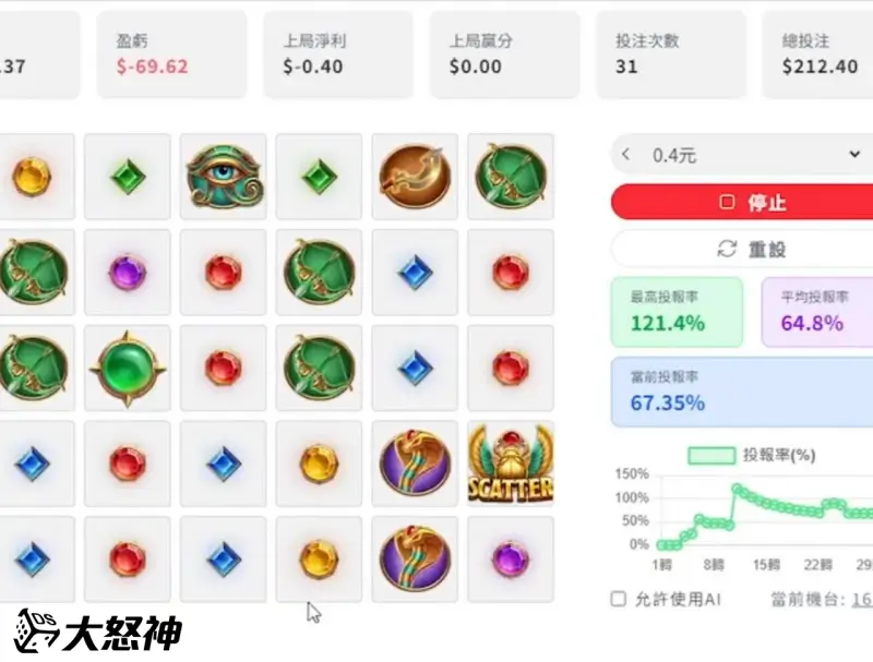 官方內部外流版傳說