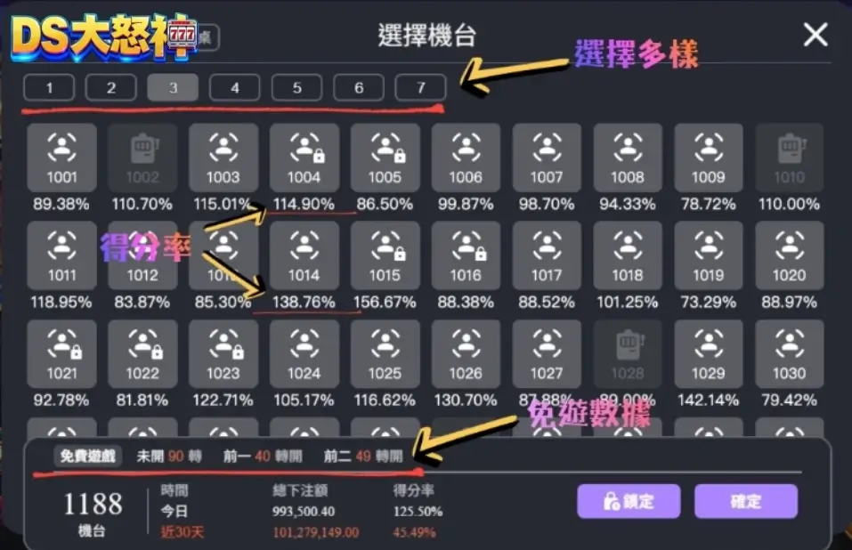 賽特怎麼選房?教你戰神賽特攻略與打法