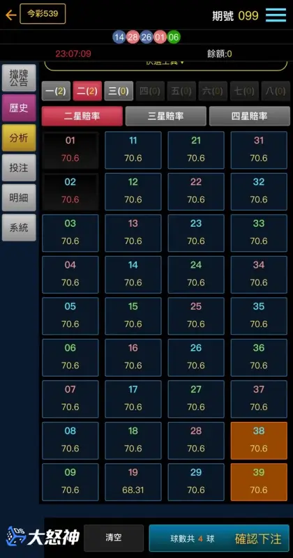 539立柱玩法怎麼玩？小資族最愛的立柱排列組合