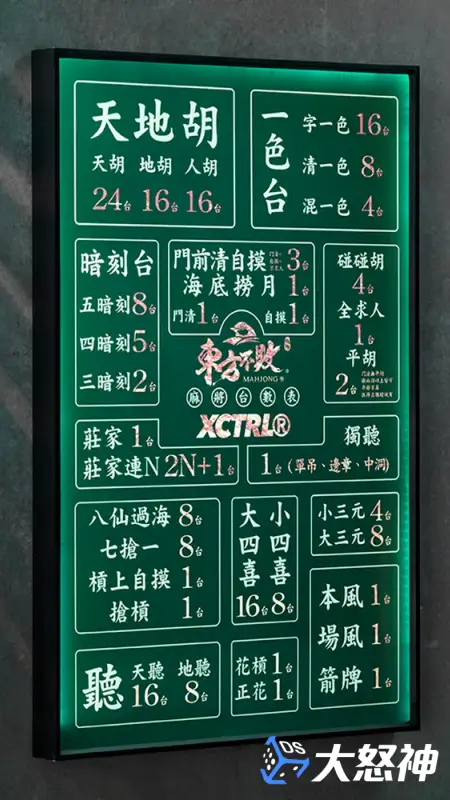 台灣麻將台數這樣算準沒錯！
