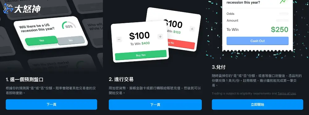 預測市場台灣能用嗎？